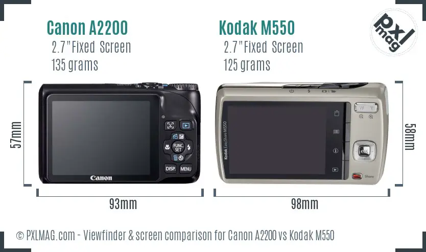 Canon A2200 vs Kodak M550 Screen and Viewfinder comparison