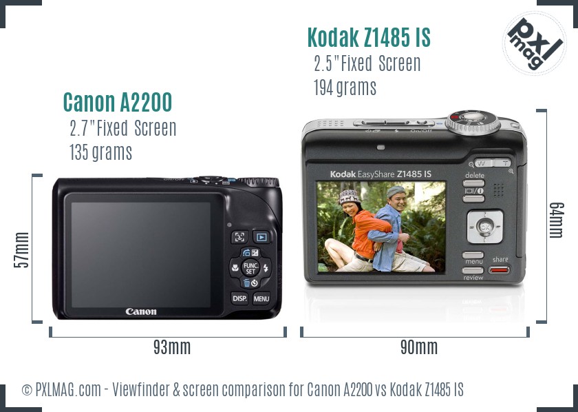 Canon A2200 vs Kodak Z1485 IS Screen and Viewfinder comparison