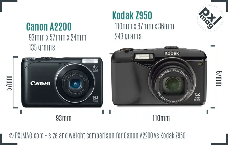 Canon A2200 vs Kodak Z950 size comparison