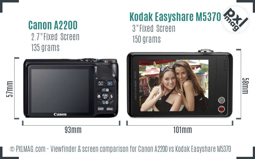 LCD screen and interface comparison