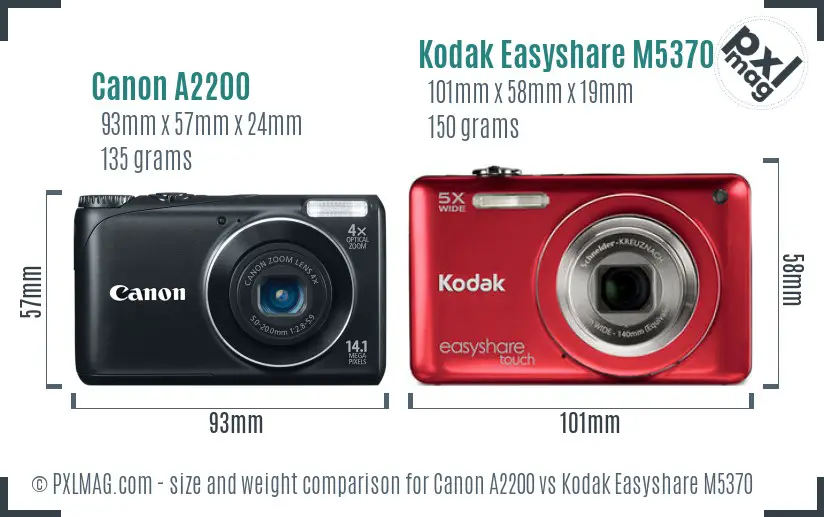 Physical size and ergonomics comparison