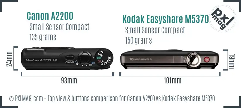 Top view design and control layout comparison
