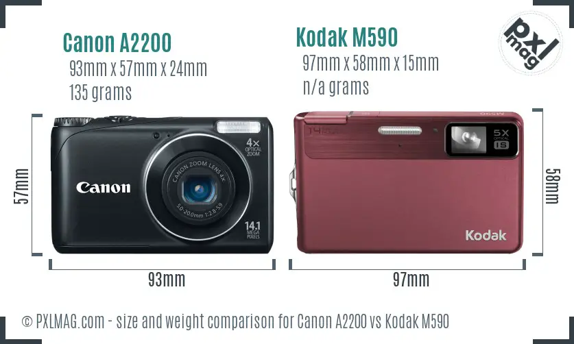Canon A2200 vs Kodak M590 size comparison