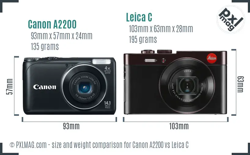 Canon A2200 vs Leica C size comparison
