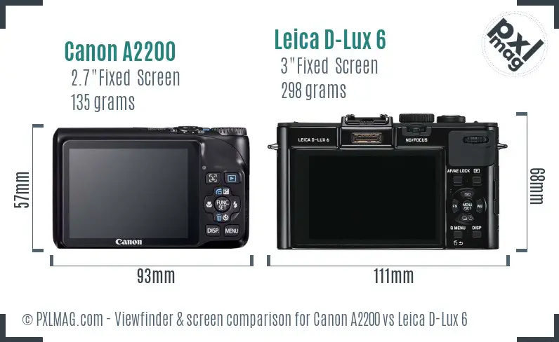 Canon A2200 vs Leica D-Lux 6 Screen and Viewfinder comparison Canon A2200 vs Leica D-Lux 6 Screen and Viewfinder comparison