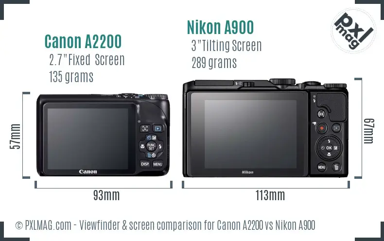 Canon A2200 vs Nikon A900 Screen and Viewfinder comparison