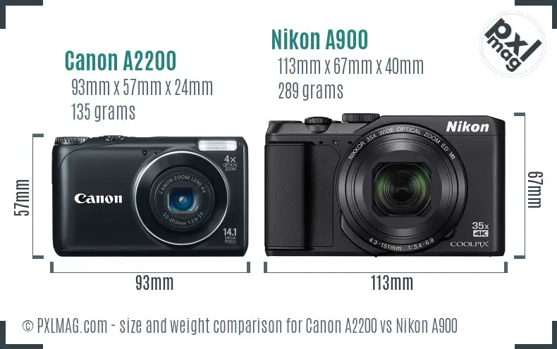 Canon A2200 vs Nikon A900 size comparison