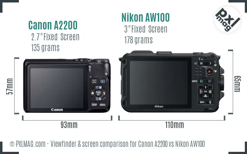 Canon A2200 vs Nikon AW100 Screen and Viewfinder comparison Canon A2200 vs Nikon AW100 Screen and Viewfinder comparison