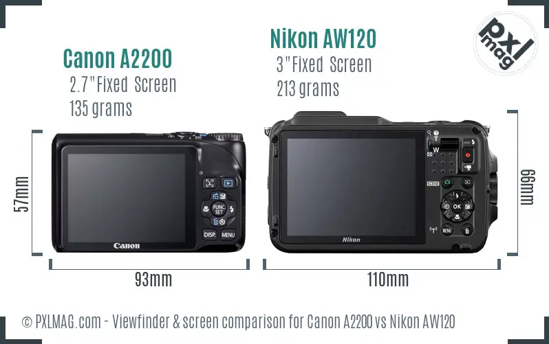 Canon A2200 vs Nikon AW120 Screen and Viewfinder comparison Canon A2200 vs Nikon AW120 Screen and Viewfinder comparison