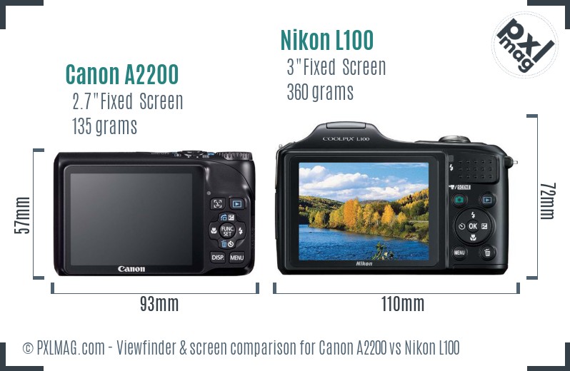 Canon A2200 vs Nikon L100 Screen and Viewfinder comparison