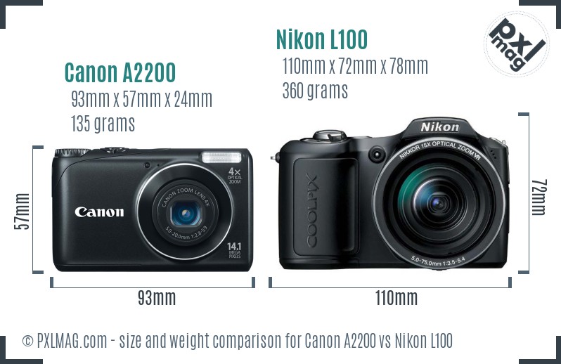 Canon A2200 vs Nikon L100 size comparison