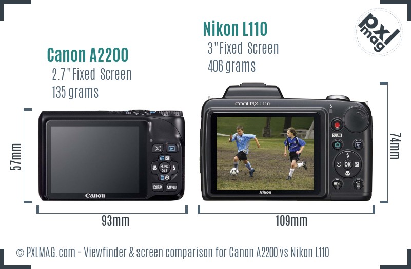 Canon A2200 vs Nikon L110 Screen and Viewfinder comparison