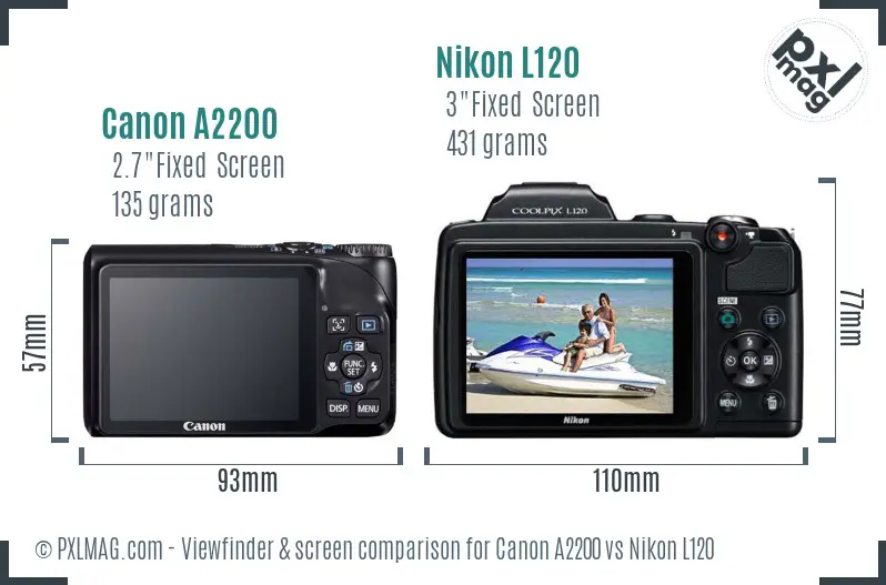 Canon A2200 vs Nikon L120 Screen and Viewfinder comparison
