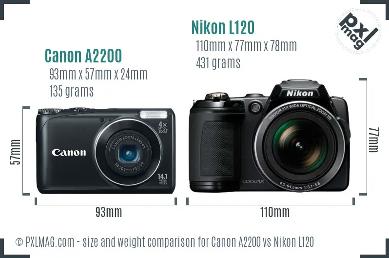 Canon A2200 vs Nikon L120 size comparison