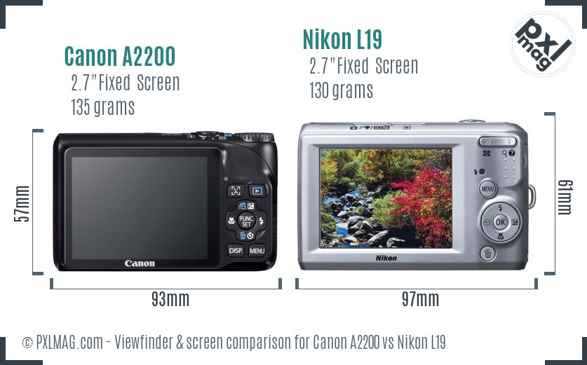 Canon A2200 vs Nikon L19 Screen and Viewfinder comparison