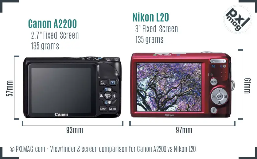 Canon A2200 vs Nikon L20 Screen and Viewfinder comparison Canon A2200 vs Nikon L20 Screen and Viewfinder comparison