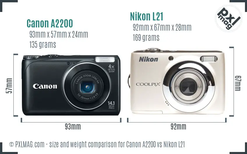 Canon A2200 vs Nikon L21 size comparison