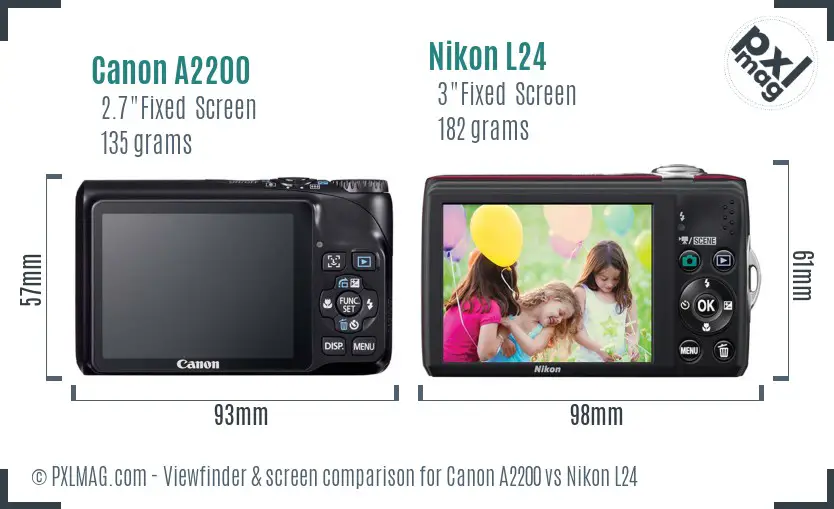 Canon A2200 vs Nikon L24 Screen and Viewfinder comparison Canon A2200 vs Nikon L24 Screen and Viewfinder comparison