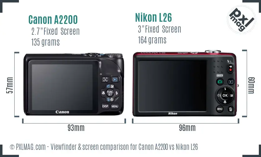 Canon A2200 vs Nikon L26 Screen and Viewfinder comparison