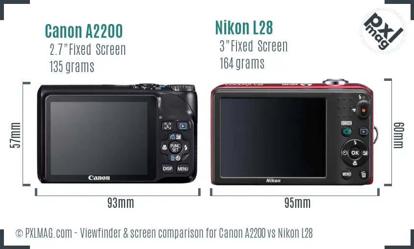Canon A2200 vs Nikon L28 Screen and Viewfinder comparison
