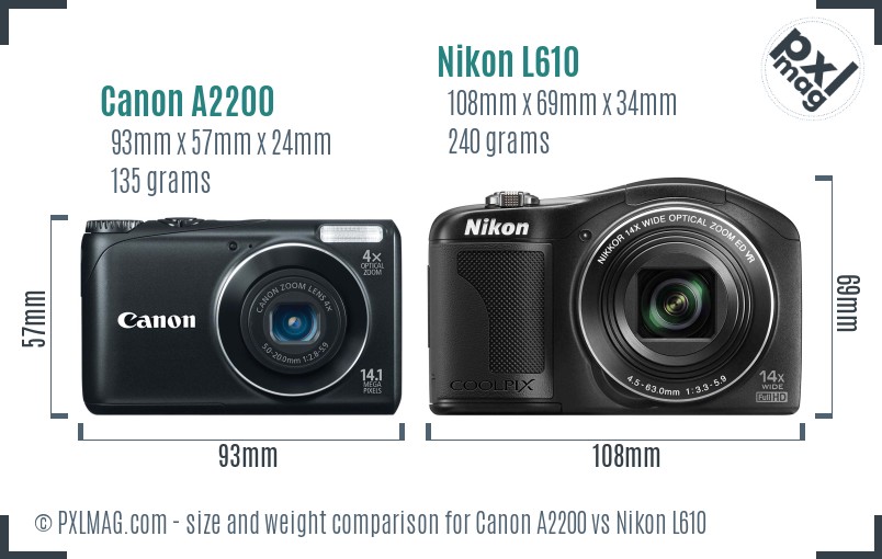 Canon A2200 vs Nikon L610 size comparison