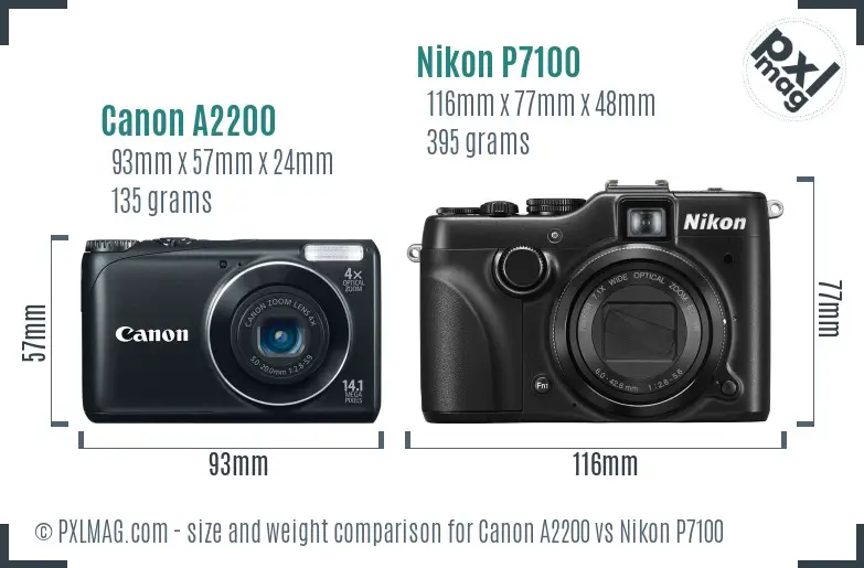 Canon A2200 vs Nikon P7100 size comparison