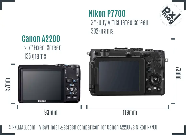 Canon A2200 vs Nikon P7700 Screen and Viewfinder comparison