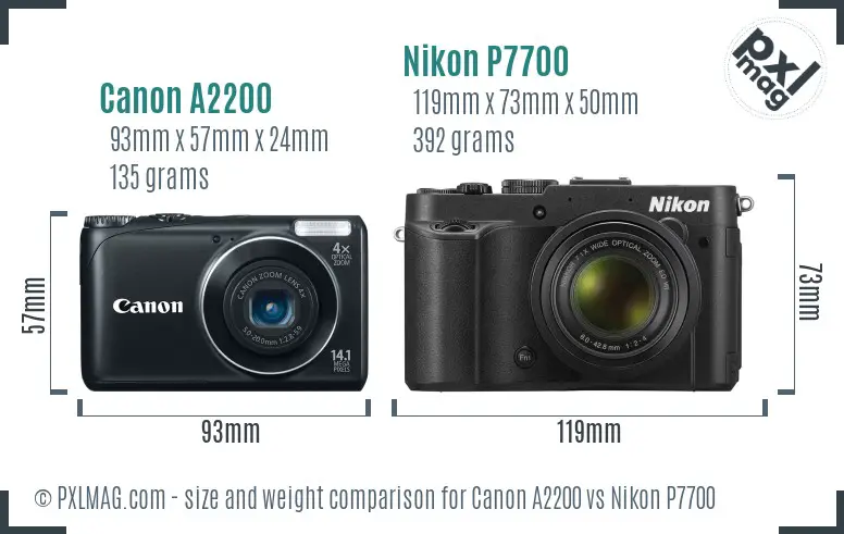 Canon A2200 vs Nikon P7700 size comparison