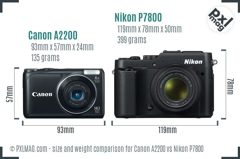 Canon A2200 vs Nikon P7800 size comparison