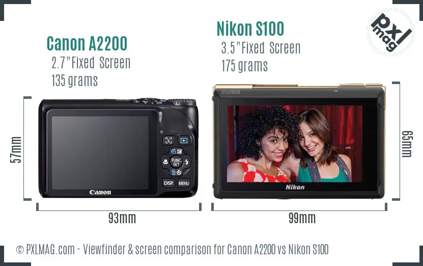 Canon A2200 vs Nikon S100 Screen and Viewfinder comparison