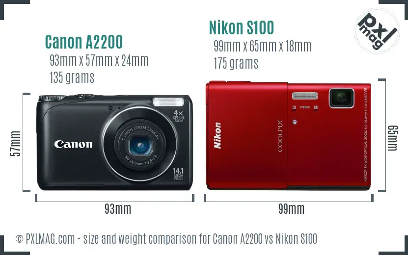 Canon A2200 vs Nikon S100 size comparison