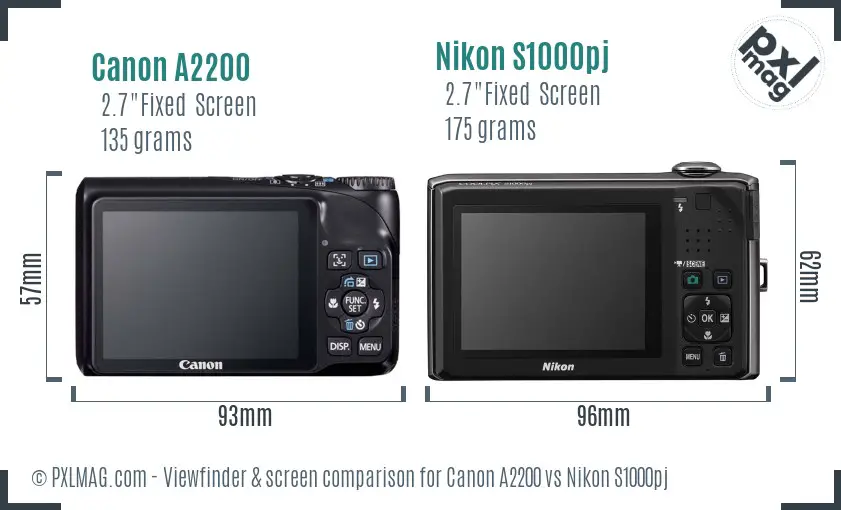 Canon A2200 vs Nikon S1000pj Screen and Viewfinder comparison