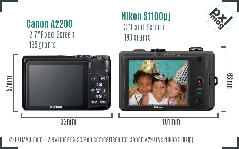 Canon A2200 vs Nikon S1100pj Screen and Viewfinder comparison