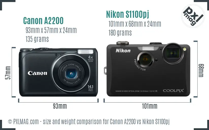 Canon A2200 vs Nikon S1100pj size comparison