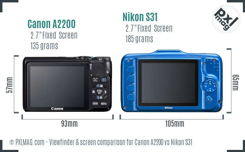 Canon A2200 vs Nikon S31 Screen and Viewfinder comparison