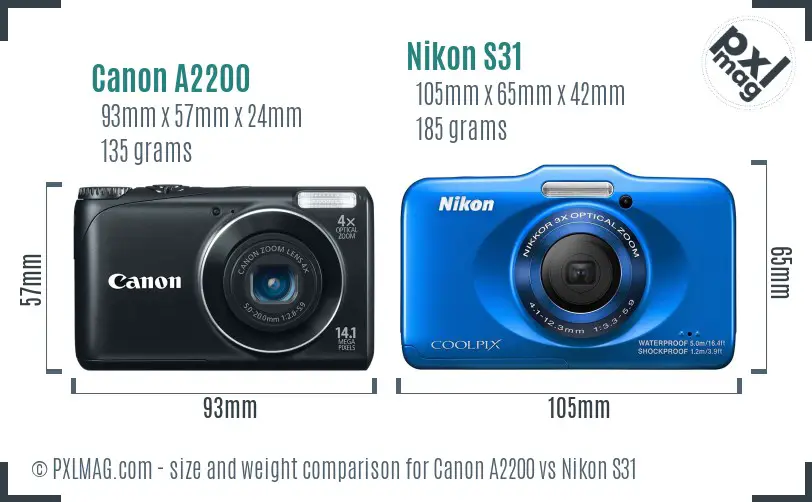 Canon A2200 vs Nikon S31 size comparison