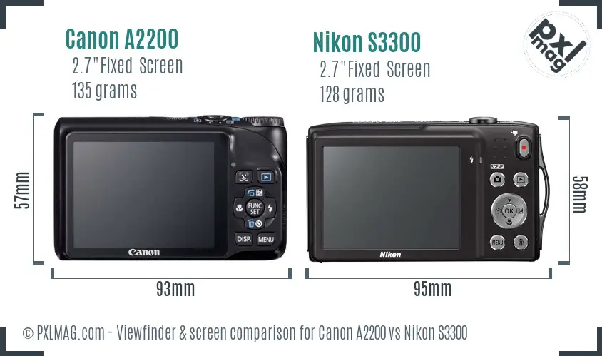 Canon A2200 vs Nikon S3300 Screen and Viewfinder comparison