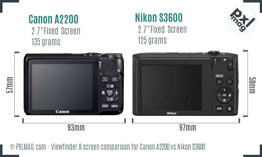 Canon A2200 vs Nikon S3600 Screen and Viewfinder comparison Canon A2200 vs Nikon S3600 Screen and Viewfinder comparison