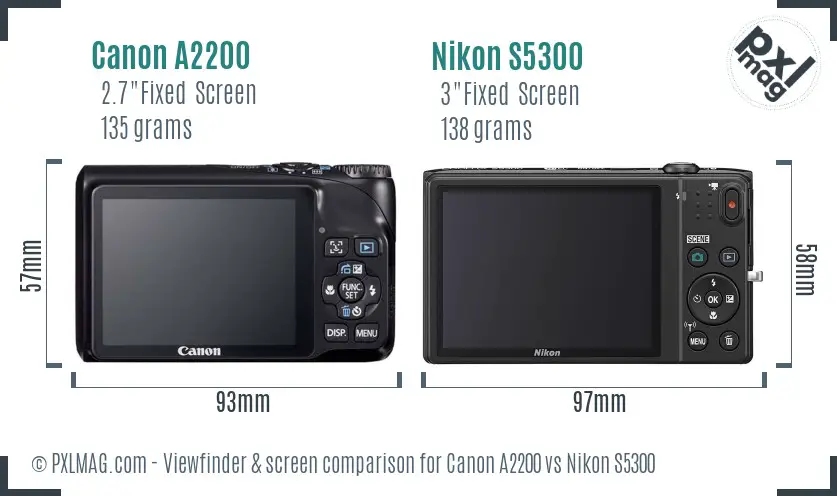 LCD screen and interface comparison