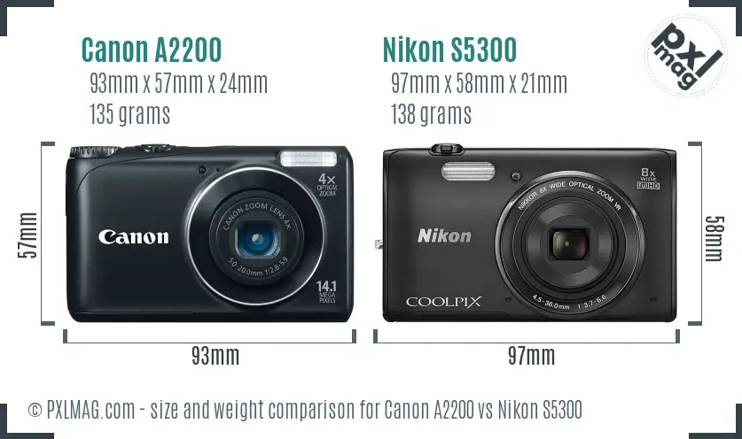 Physical size and ergonomics comparison