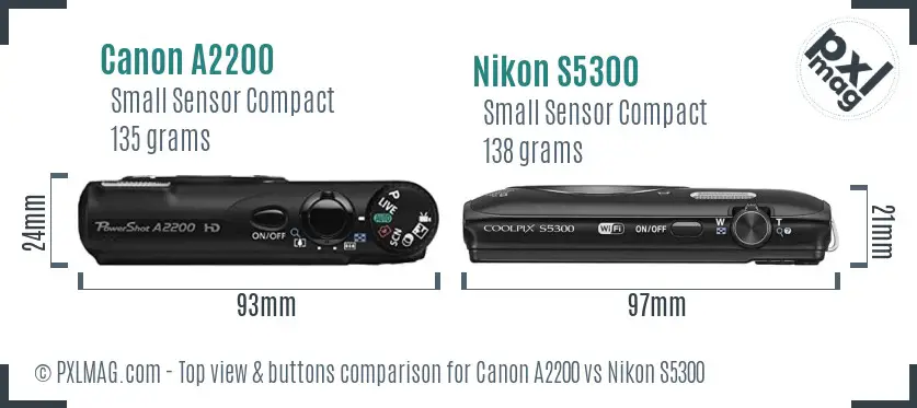 Top view design and control layout comparison