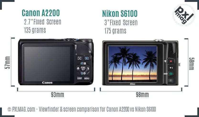 Canon A2200 vs Nikon S6100 Screen and Viewfinder comparison