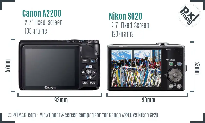 Canon A2200 vs Nikon S620 Screen and Viewfinder comparison