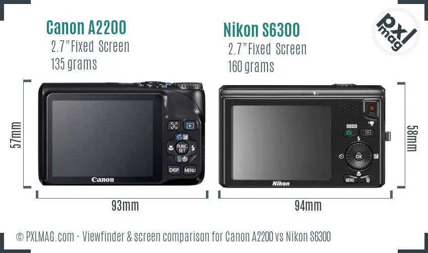 Canon A2200 vs Nikon S6300 Screen and Viewfinder comparison