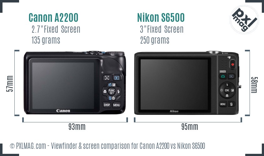 Canon A2200 vs Nikon S6500 Screen and Viewfinder comparison