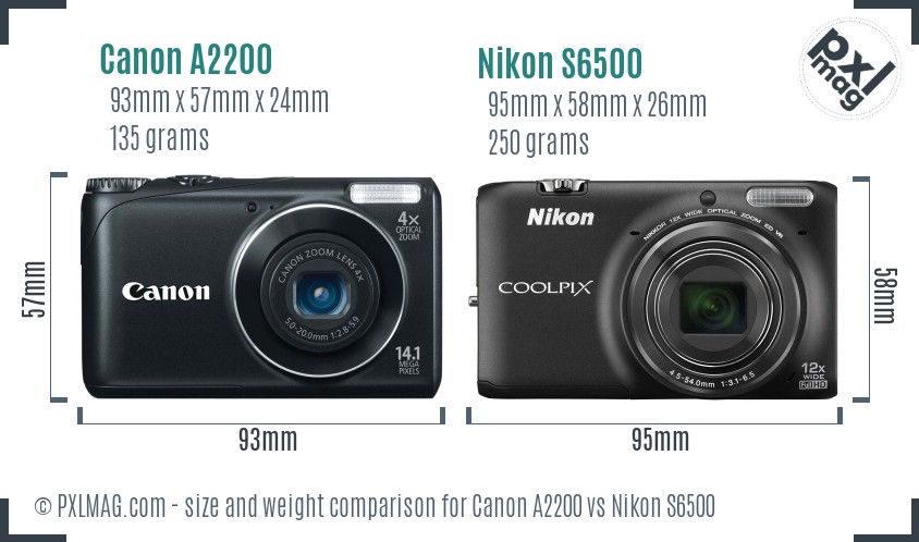 Canon A2200 vs Nikon S6500 size comparison