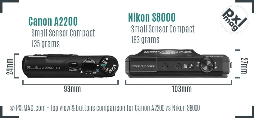 Top View Design and Control Layout Comparison