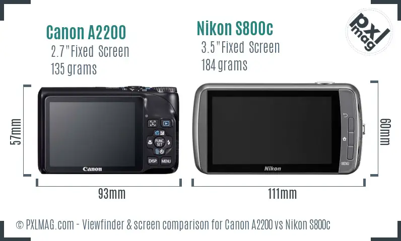Canon A2200 vs Nikon S800c Screen and Viewfinder comparison Canon A2200 vs Nikon S800c Screen and Viewfinder comparison