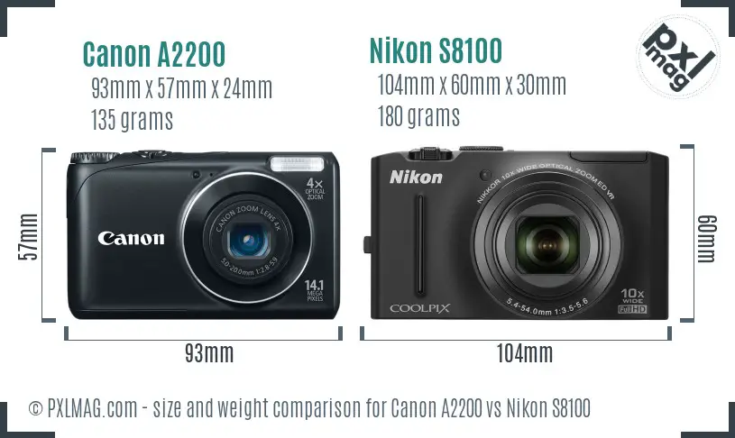 Canon A2200 vs Nikon S8100 size comparison