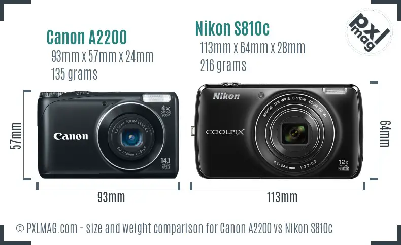 Canon A2200 vs Nikon S810c size comparison